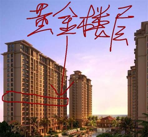 一般房子高度|一般住宅房间高度是多少？